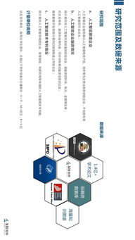 《烏鎮(zhèn)智庫2017全球人工智能發(fā)展報(bào)告框架篇》——人工智能應(yīng)用軟件開發(fā)的深度洞察